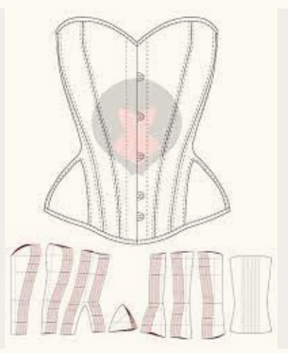 ARANEA BLACK - Camille 1906 Gore & Gusset Edwardian Corset Sewing Pattern